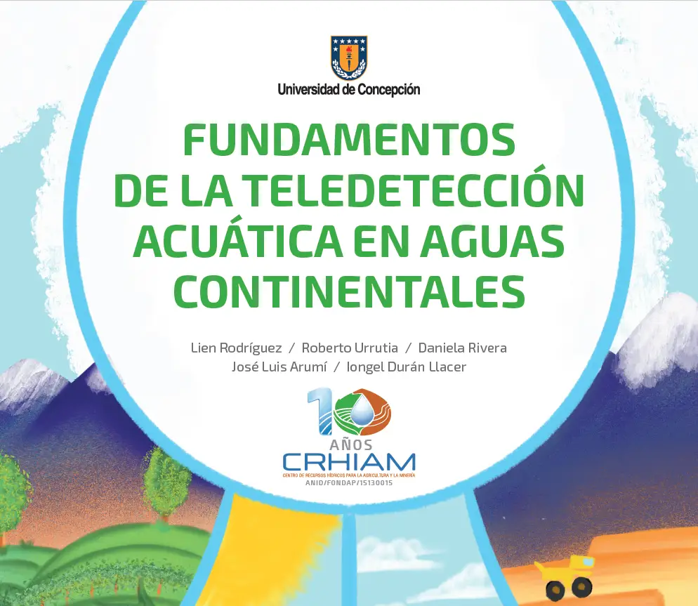 actividad
