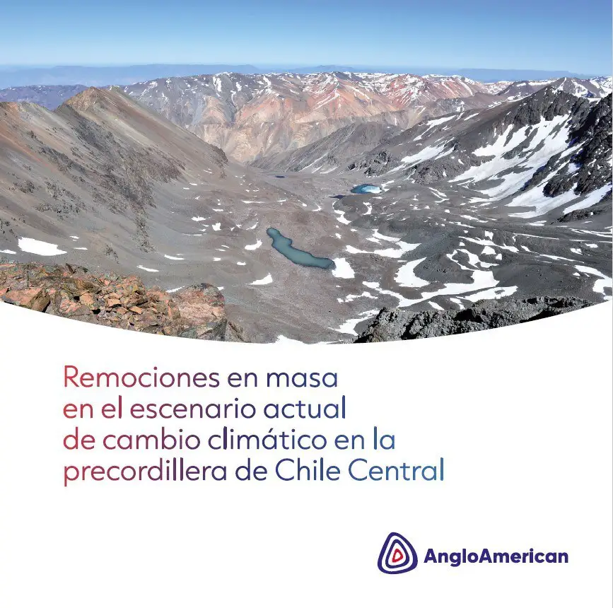actividad